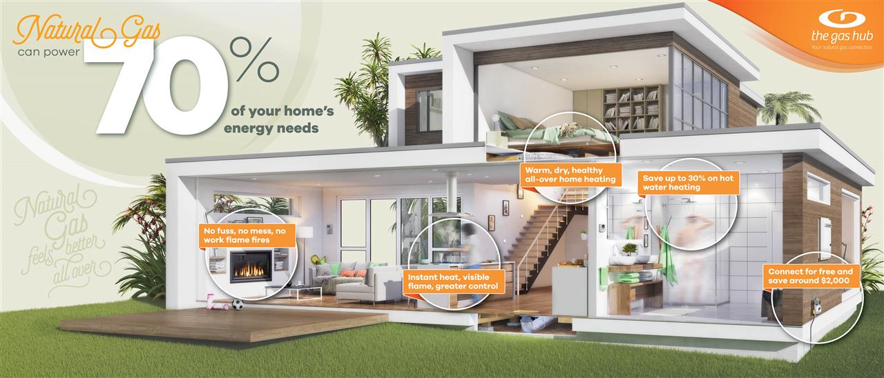Everyday Luxury with Natural Gas